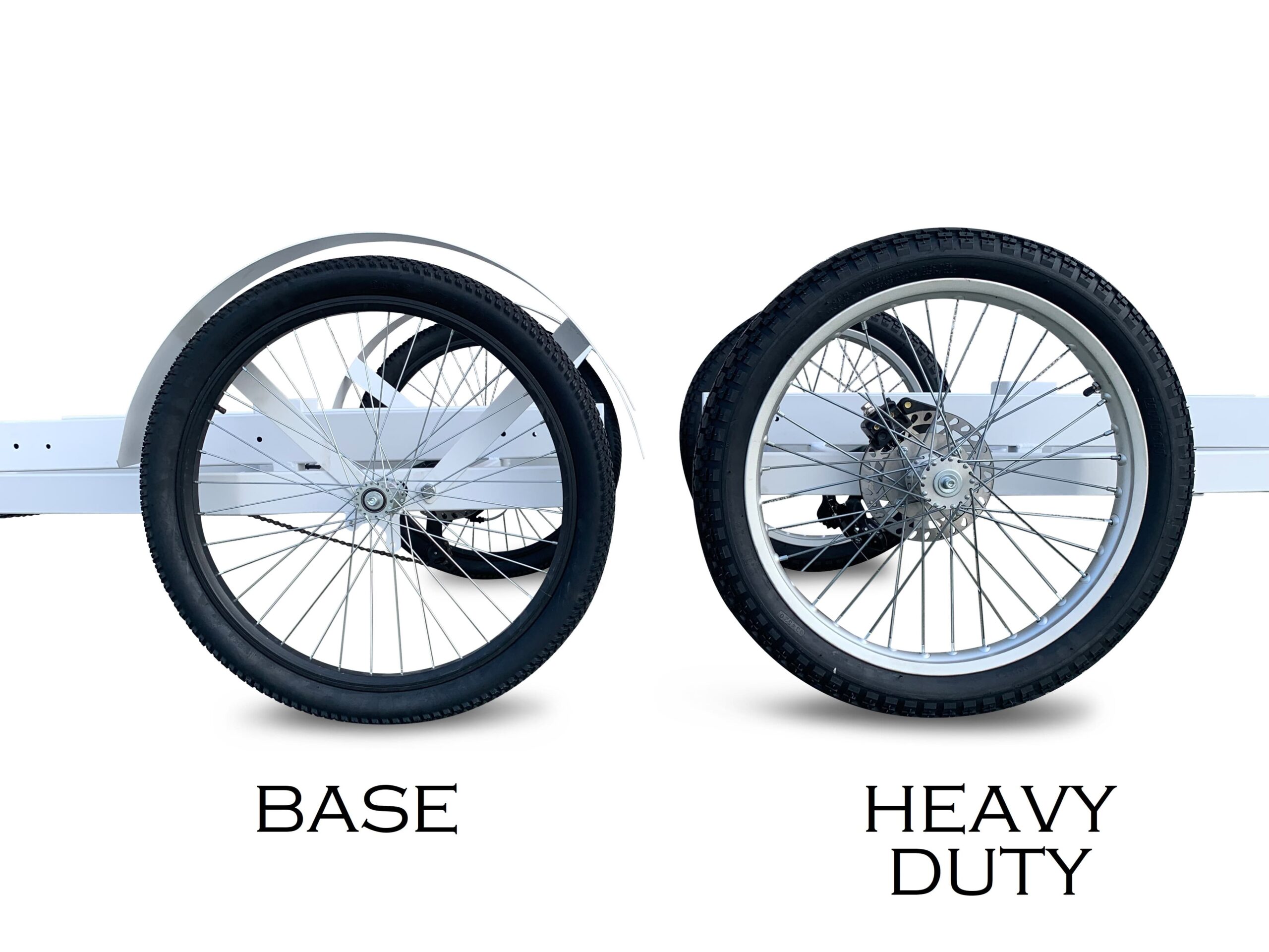 Cargo Bike Italy